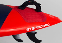 STARBOARD Hyper 2024