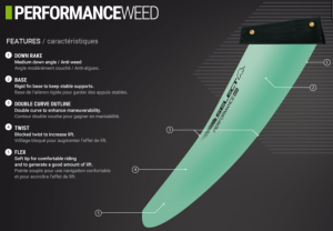 SELECT Performance Weed