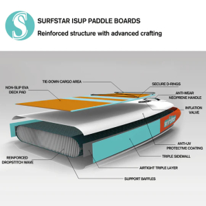 Surfstar SUP All Purpose 10.6 Set