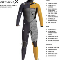 XCEL Mens Drylock X X2 5/4 2024