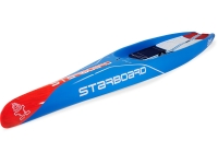 STARBOARD Sprint Expedition NWC 2023